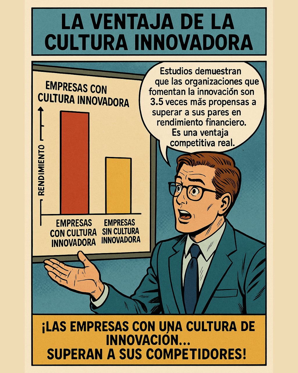 Innovación, slide 4